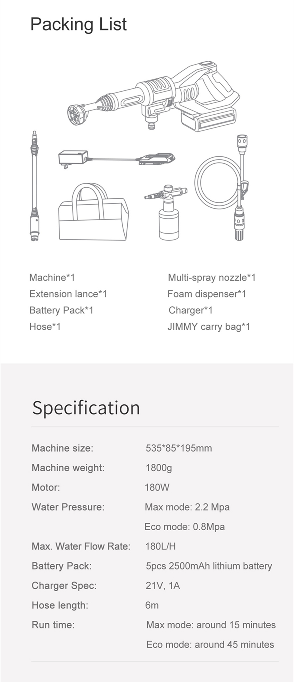 Jimmy JW31 Powerful Handheld Rechargeable Flush Gun Cleaning Tool