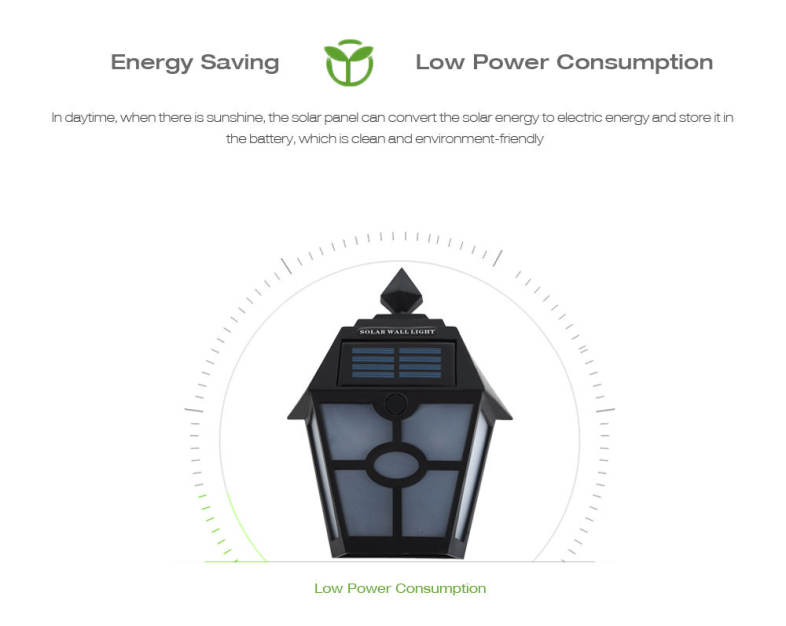 Solar Powered Hexagonal LED Wall Lamp Landscape Light