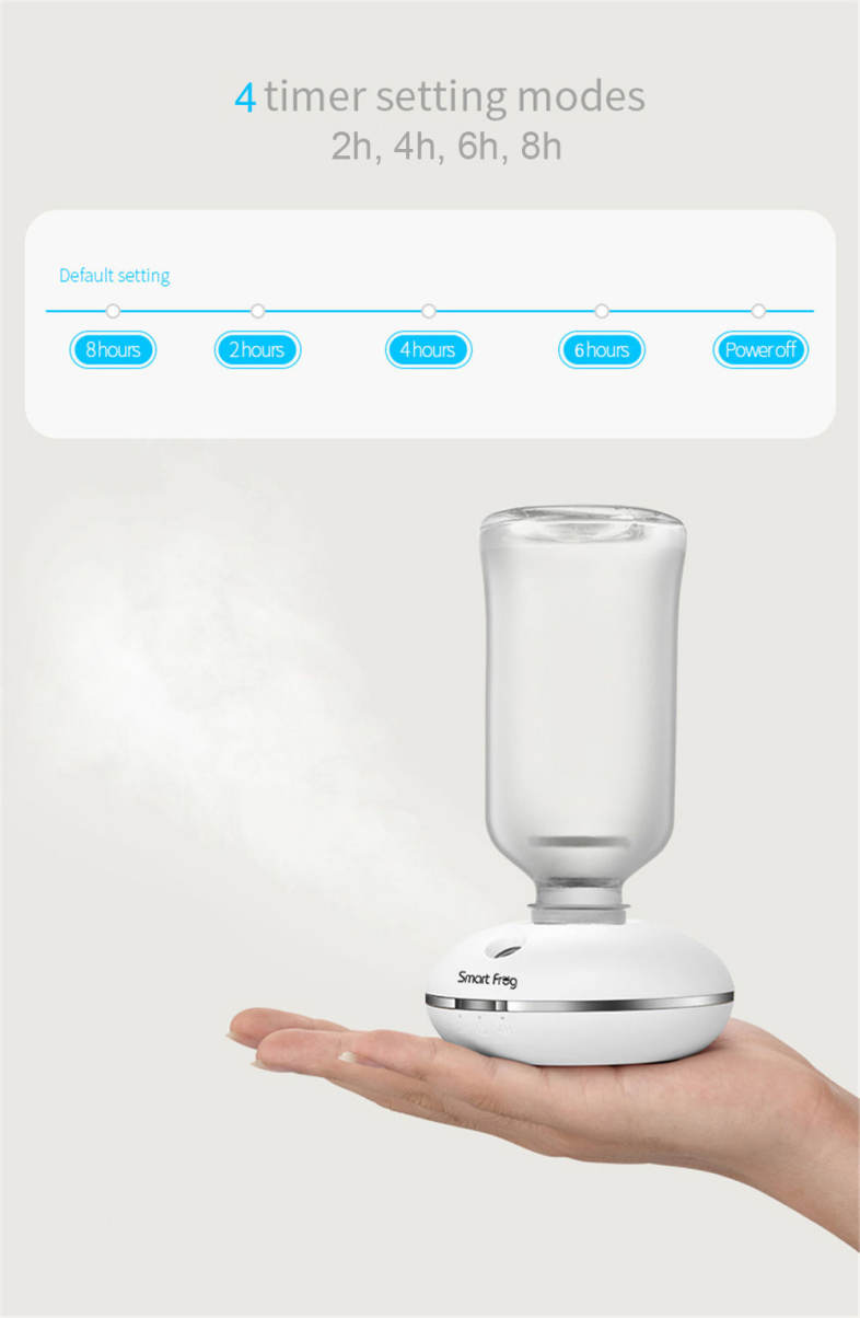 Smart Frog Ultrasonic Portable Travel Humidifying Device Cool Mist Mini Humidifier