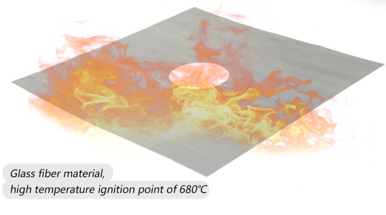  Reusable Anti-oil Gas Stove Protector Burner Cover