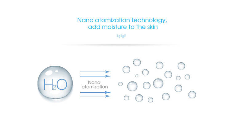 Mini Handy Ultrasonic Nano Mist Facial Sprayer