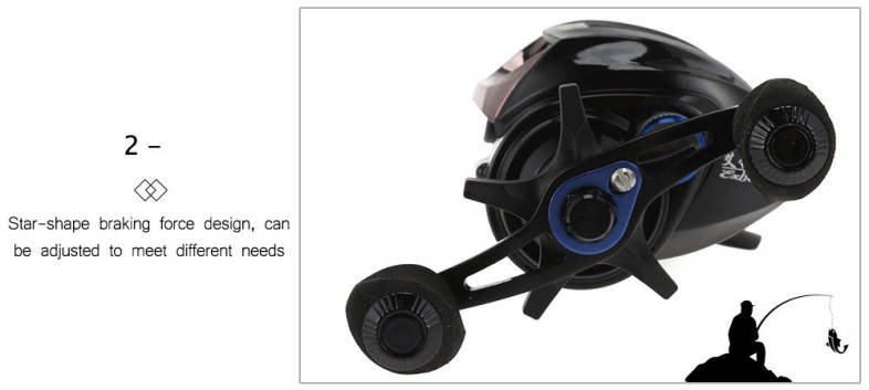 Left / Right Hand 6.2 : 1 High Speed Bait Casting Fishing Reel