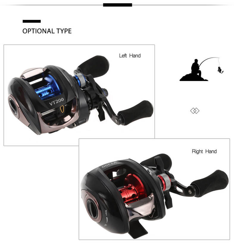 Left / Right Hand 6.2 : 1 High Speed Bait Casting Fishing Reel