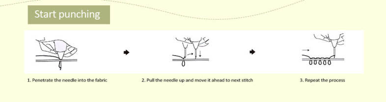 Sewing Embroidery Stitching Punch Needle Kits