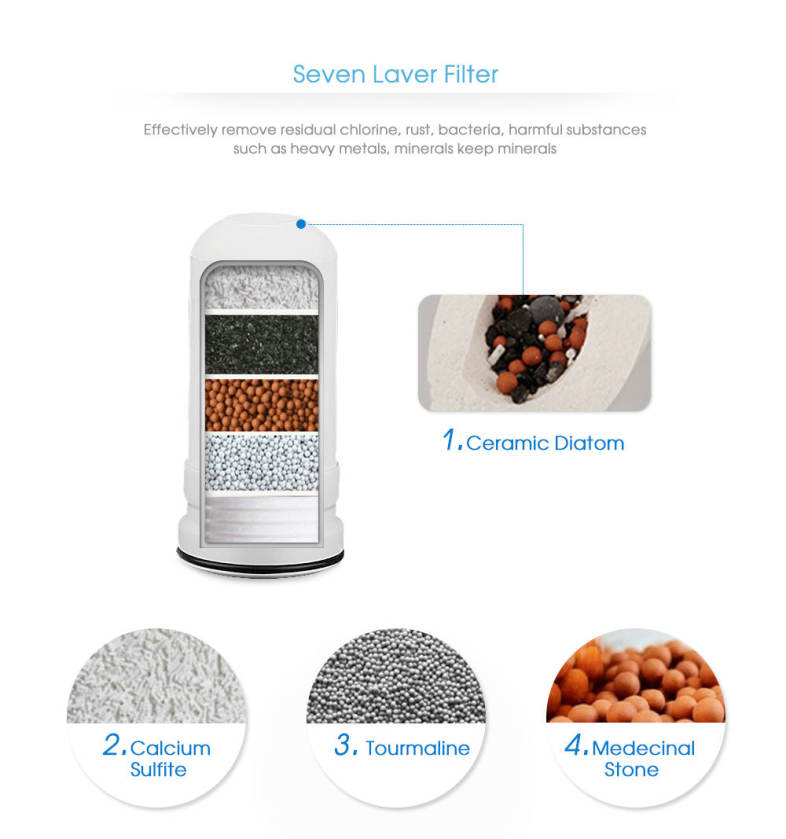 Ceramic Cartridge for Water Purifier