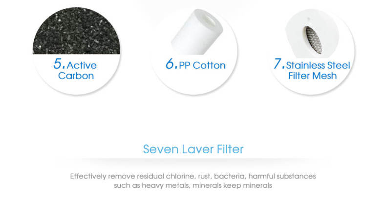 Household Faucet Water Purifier for Water Tap