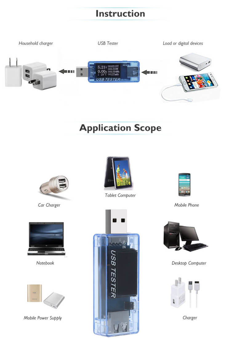 KWS - 017 USB Tester Multi-functional Voltage Current Charging Detector