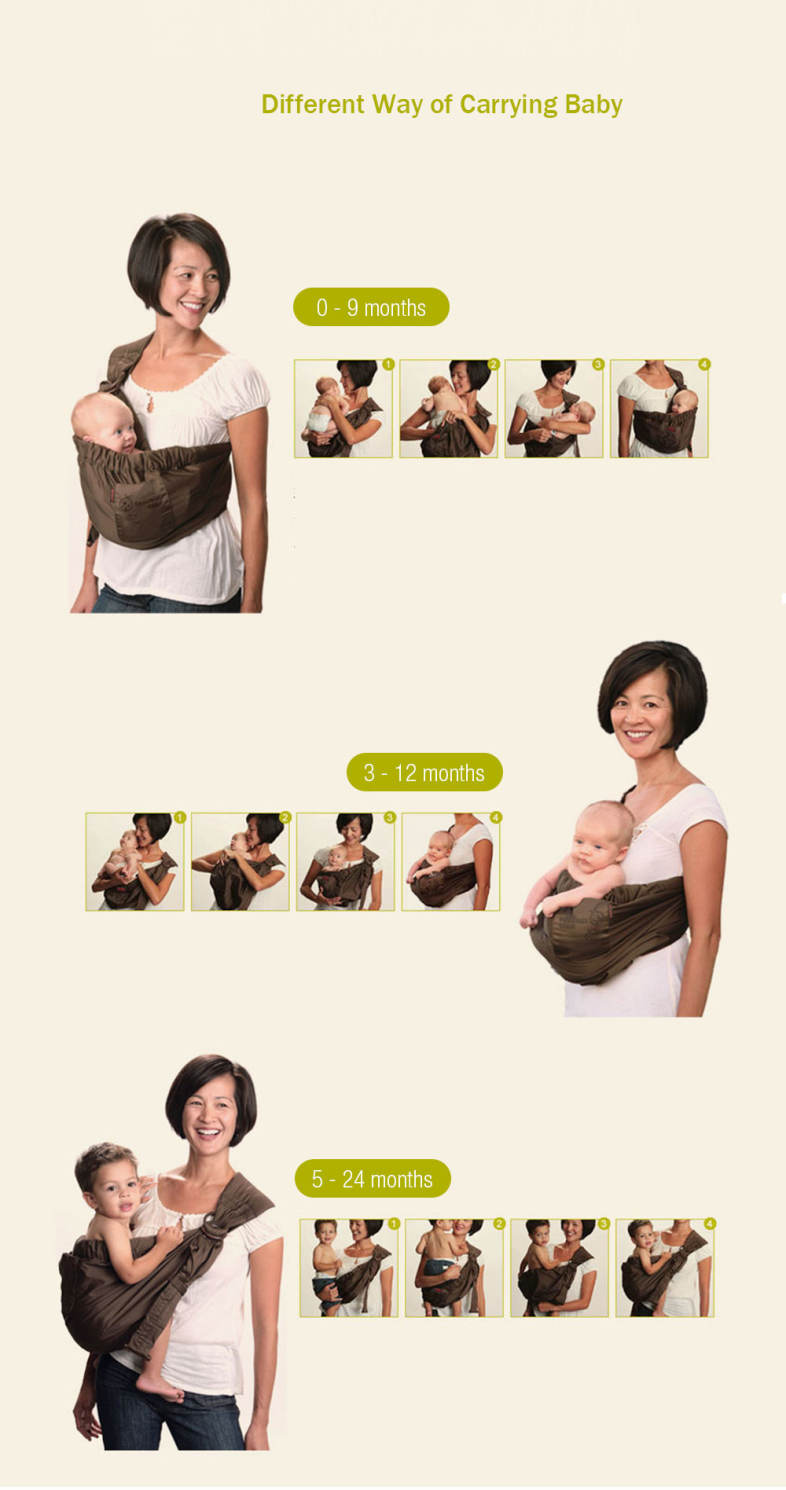 Newborn Baby Carrier Bag Cradle Sling 