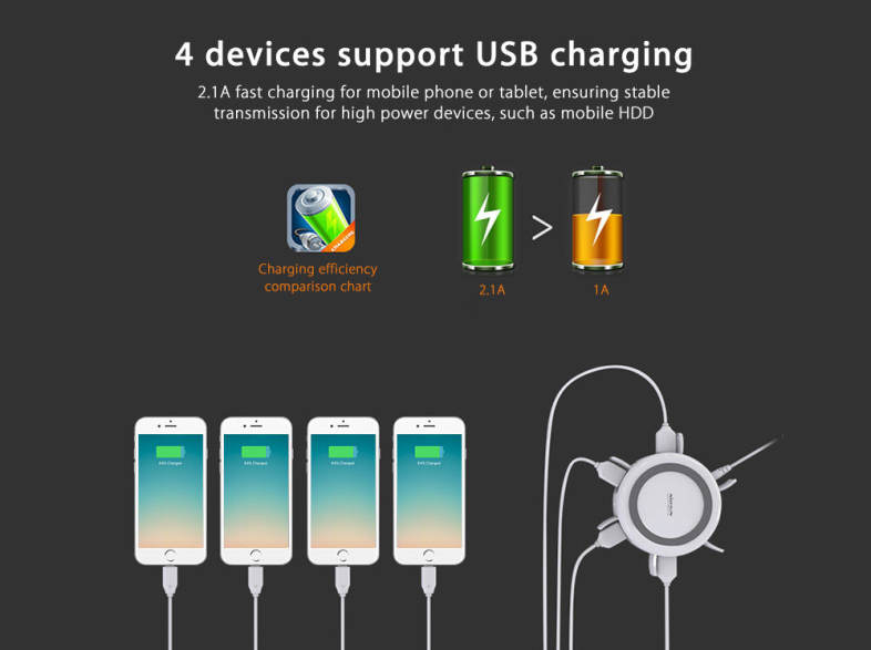 NILLKIN MC010 Multifunctional Qi Wireless Charger with 4 USB Output Port
