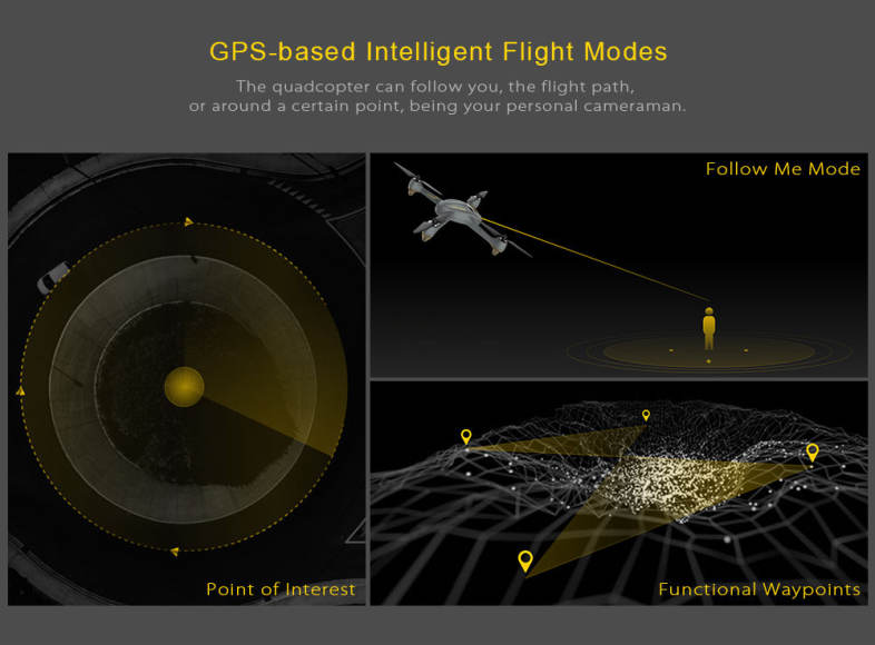 HUBSAN H501M X4 GPS Brushless RC Drone RTF WiFi FPV 1280 x 720P / Waypoints / Follow Me Mode