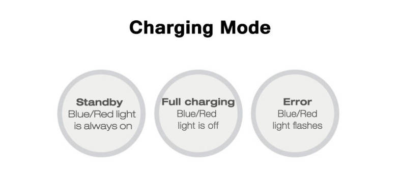 Mcdodo CH - 482 QC 2.0 Single Coil Wireless Fast Charger 10W / 5W Phone Holder for iPhone X / 8 / 8 Plus