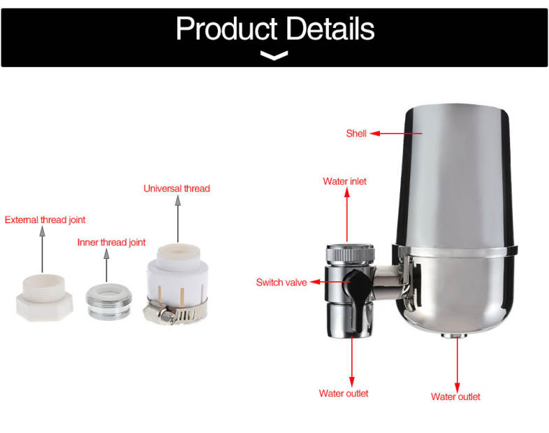 Household Water Filter