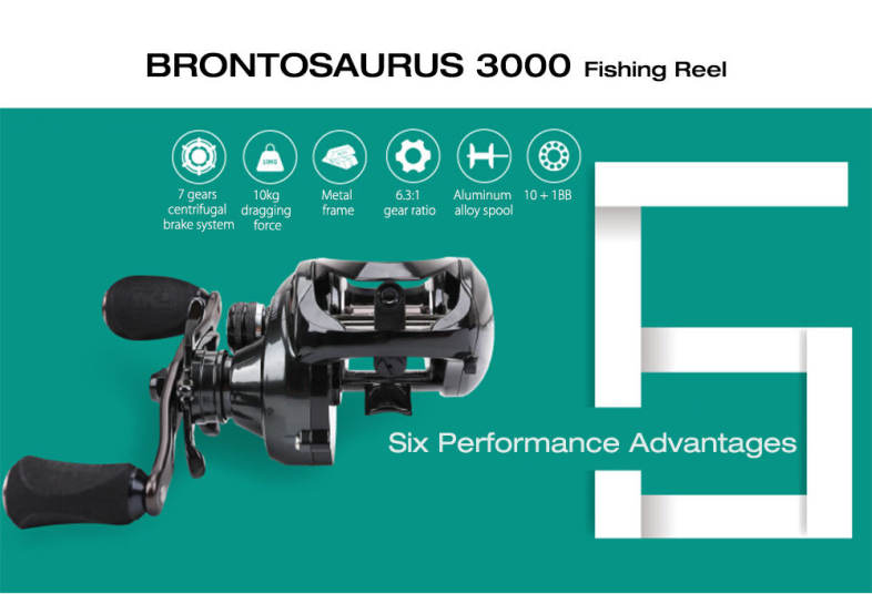 TSURINOYA BRONTOSAURUS 3000 6.3:1 10   1BB Left / Right Hand Bait Fishing Baitcasting Reel