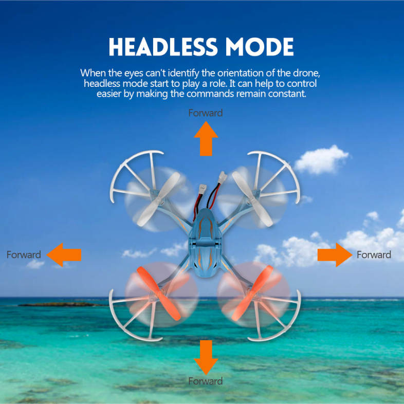 Flytec TY930 RC Quadcopter 2.4G 4CH 6-axis Gyro Headless High Hold Mode 3D Unlimited Flip Drone RTF