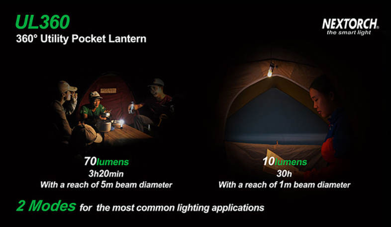 NEXTORCH UL360 Utility Pocket Lantern
