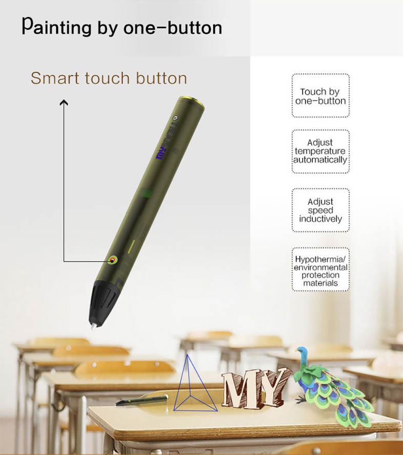 MYRIWELL RP - 300A 3D Printing Pen