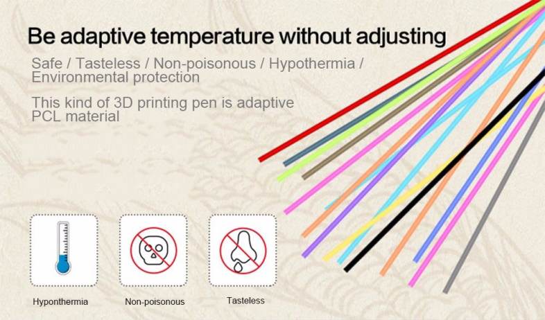 MYRIWELL RP - 300A 3D Printing Pen