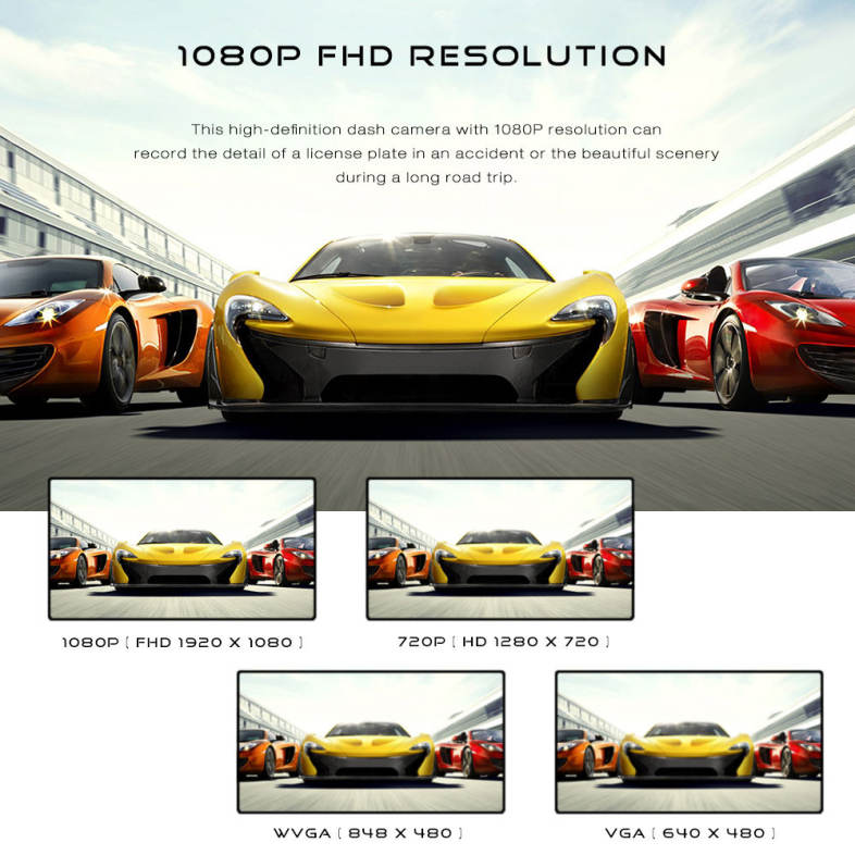 ZEEPIN D012 WiFi Dash Cam 1080P FHD Driving Recorder
