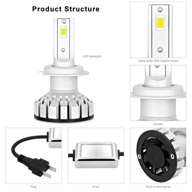 LS01 - R8 H7 Automobile LED Headlight 100W 10000lm 