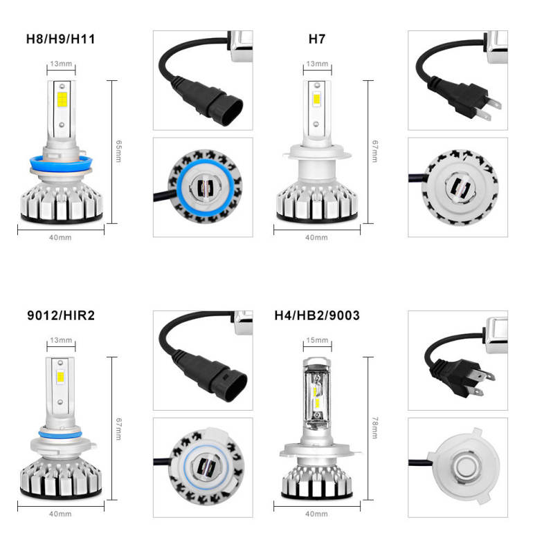 LS01 - R8 9012 / HIR2 Automobile LED Headlight 100W 10000lm 