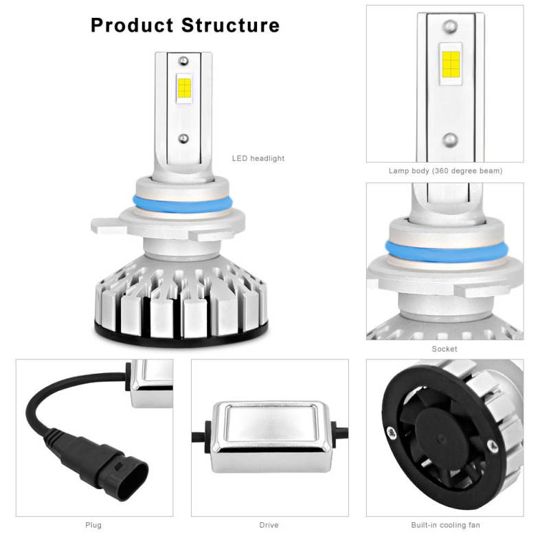 LS01 - R8 9012 / HIR2 Automobile LED Headlight 100W 10000lm 