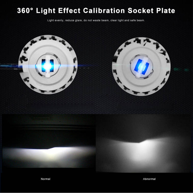 LS01 - R8 9012 / HIR2 Automobile LED Headlight 100W 10000lm 