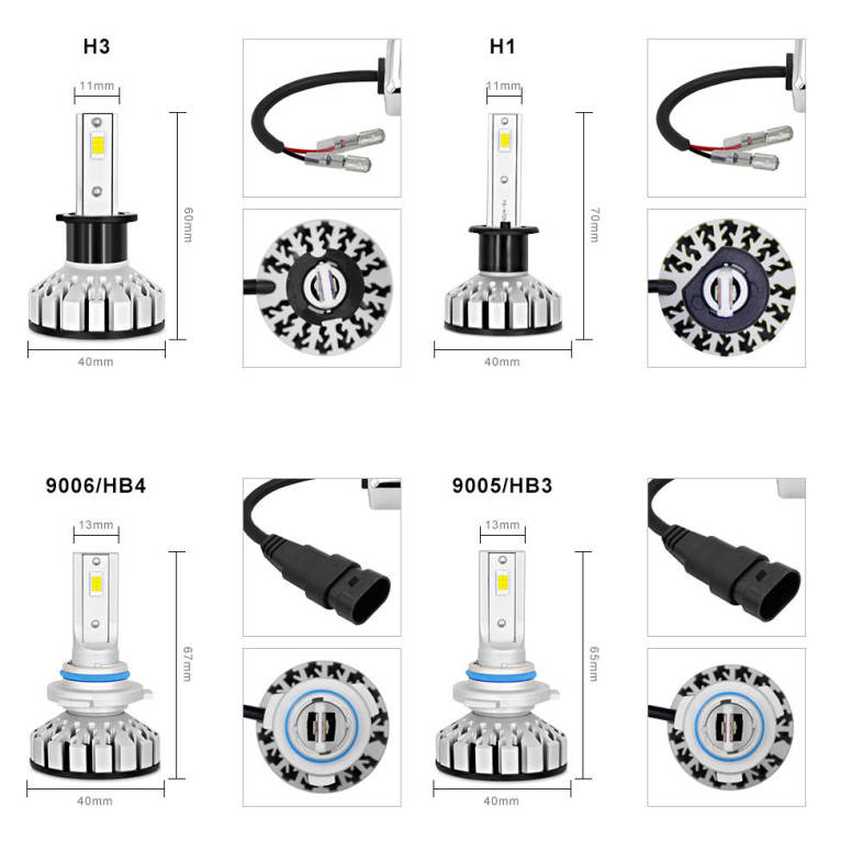 LS01 - R8 9012 / HIR2 Automobile LED Headlight 100W 10000lm 