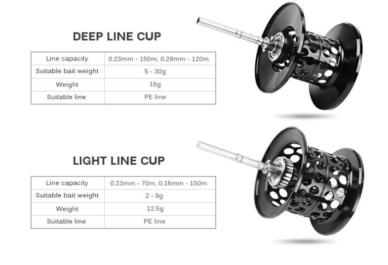 TSURINOYA XF50 / XF150 Baitcast Reel Fishing Spool Lightweight Aluminium Alloy Wire Cup