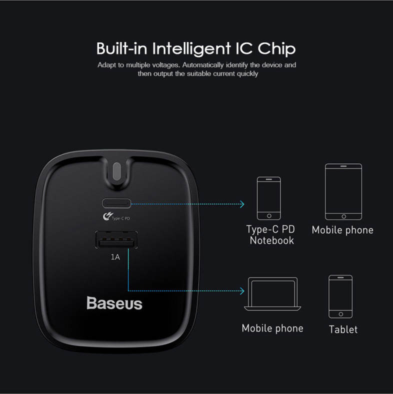 Baseus Funzi Type-C PD 3.0   USB Fast Charger Portable Indicator Light PC ABS 5V / 1A 30W