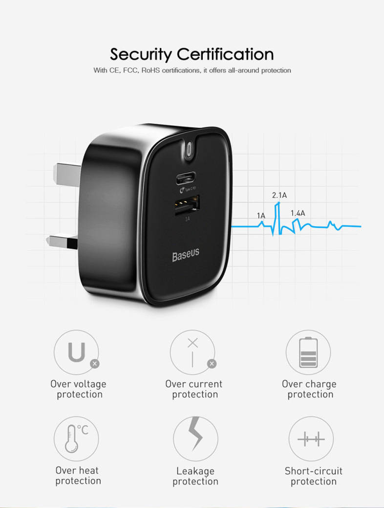 Baseus Funzi Type-C PD 3.0   USB Fast Charger Portable Indicator Light PC ABS 5V / 1A 30W