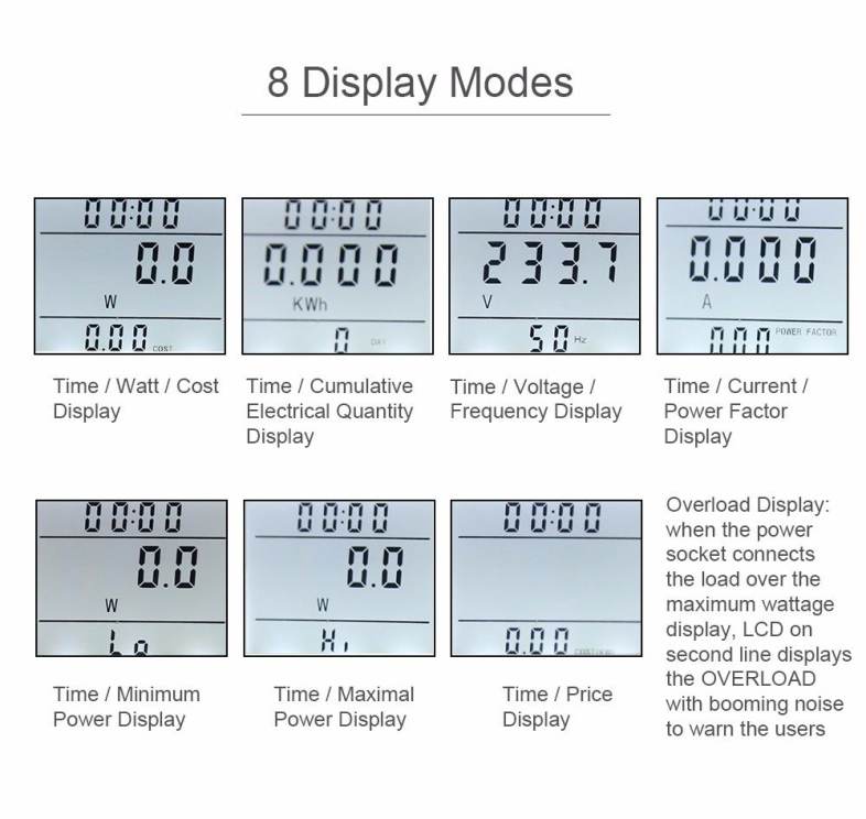 LCD Display Power Meter Socket Energy Monitor Watt Voltage Amps Measuring Outlet