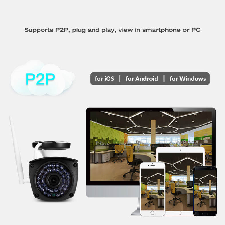 SV3C SV - B06W - 720P 720P 1.0MP WiFi Camera Wireless Outdoor Security Surveillance CCTV Night Vision / P2P / Motion Detection 