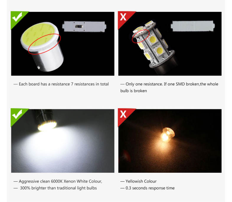 10PCS Super White 1156 COB LED Bulbs Ba15s 12 Chips Turn Signal/Brake/Tail Light