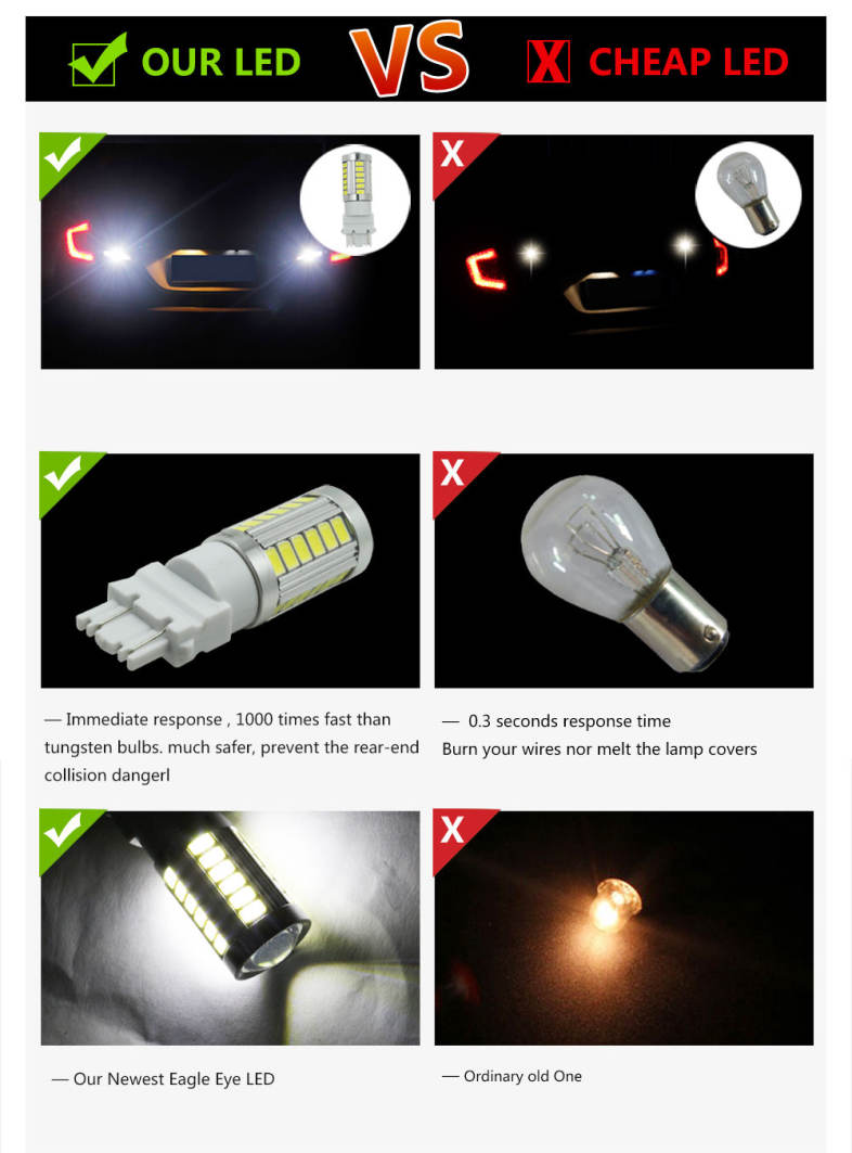 2PCS 3157 5630 33-SMD Xenon White Daytime Running Lights Parking Lights DRL