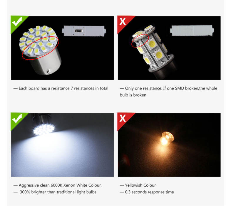 10PCS BA15S 1156 382 P21W White 22SMD LED Car Reverse Tail Brake Signal Light Bulb