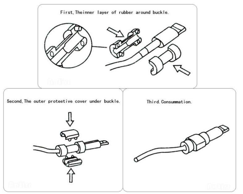 Data Line Protector for Apple Data Cable