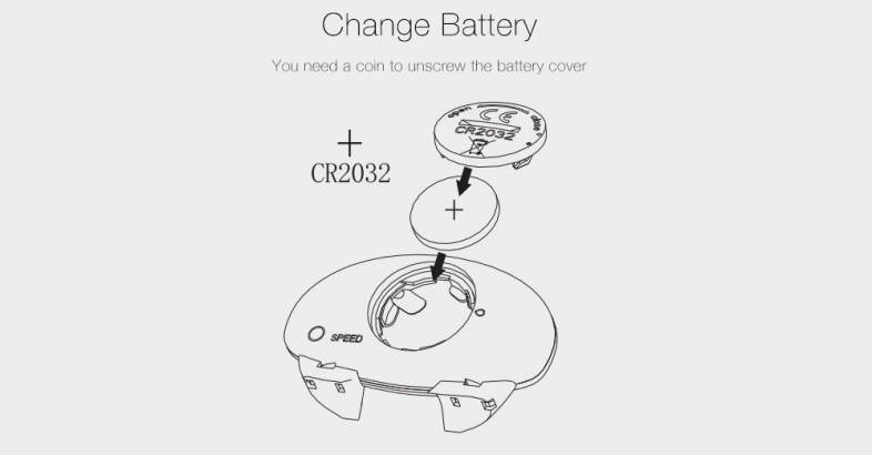 SunDing SD518 Bluetooth Wireless Cycling Speedometer Cadence Sensor Bike Computer 