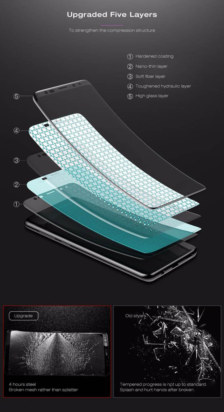 Baseus 0.3mm Full-screen Arc-surface Tempered Glass Film for Samsung Galaxy S9 