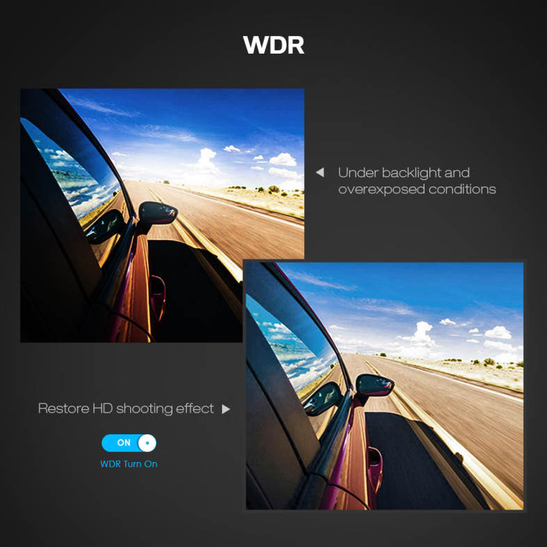 GOU UR60 Mini Dash Cam HD1080P 140 Degree Wide Angle Lens Car Driving Recorder