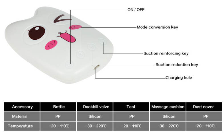 Electric Breast Pump Baby Bottle Automatic Massage Milking Machine