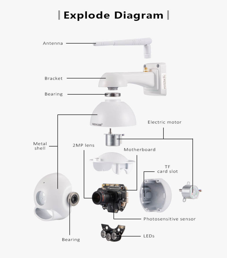 WANSCAM HW0054 1080P 2.0MP WiFi IP Camera Wireless Security Surveillance CCTV ONVIF / P2P / Motion Detection 