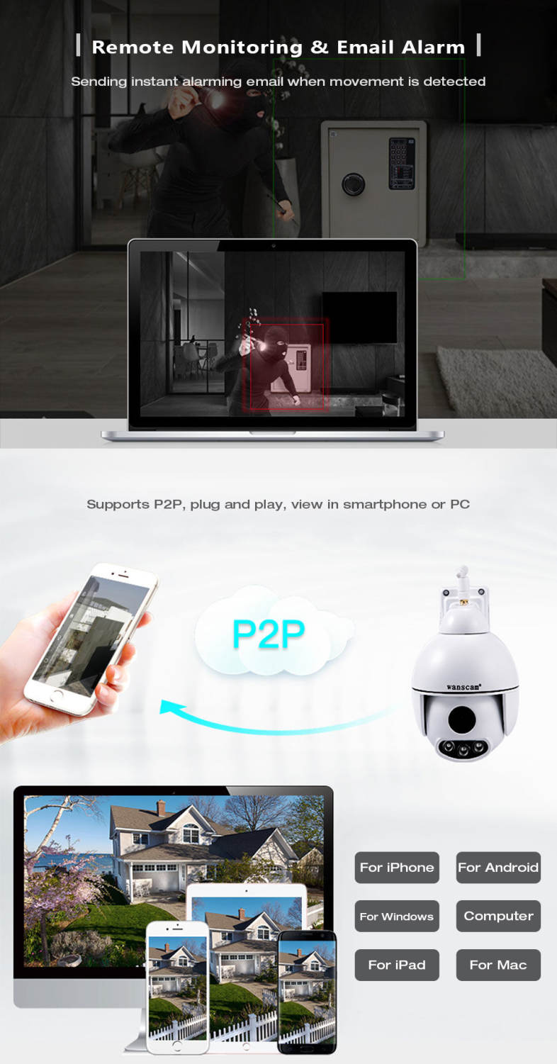 WANSCAM HW0054 1080P 2.0MP WiFi IP Camera Wireless Security Surveillance CCTV ONVIF / P2P / Motion Detection 