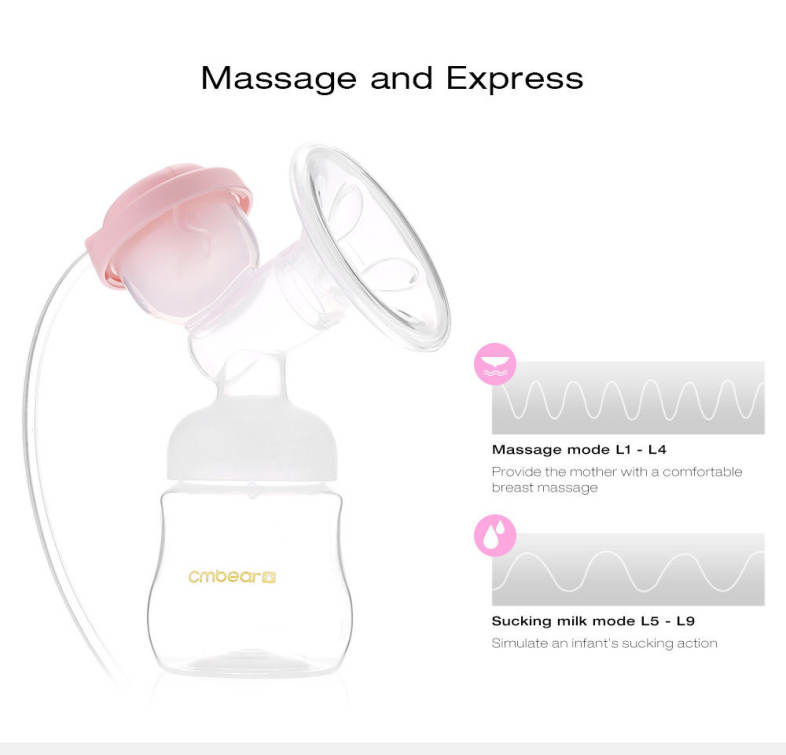 Cmbear ZRX - 0618 Double Electric Breast Pump USB BPA Free with Milk Bottle Baby Breastfeeding