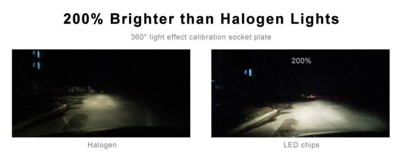 EV6 12V 60W H7 Car LED Headlight IP65 Waterproof 6000K 10000lm 