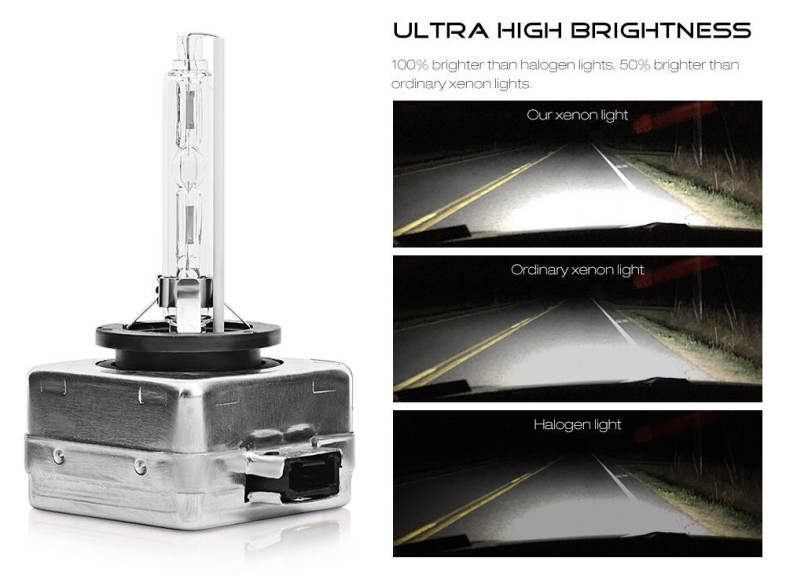 YSJ01 D1S 12V HID Car Xenon Headlight Waterproof 6000K 11000lm 