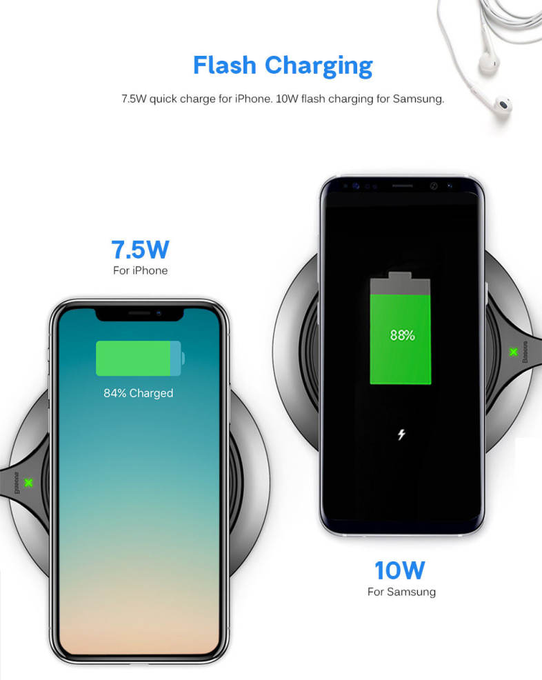 Baseus BSWC - P01 Metal Wireless Charger Electroplating Technology Zinc Alloy 10W