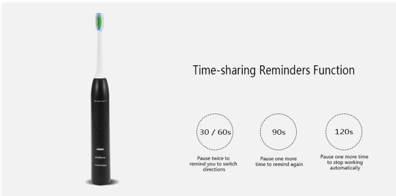 NST001 Rechargeable Sonic Electric Toothbrush with Adjustable Modes for Adults