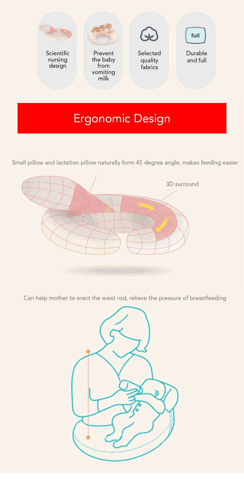 Baby Nursing Pillow U-shaped Newborn Maternity Breastfeeding Waist Cushion