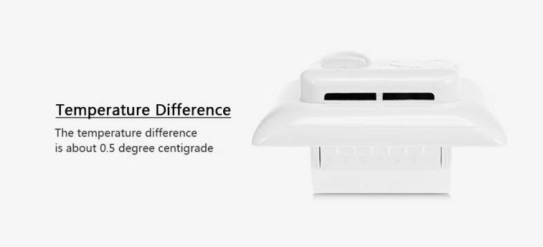 Room Thermostat Temperature Controller 16A M5.16 for Floor Electricity Water Heating