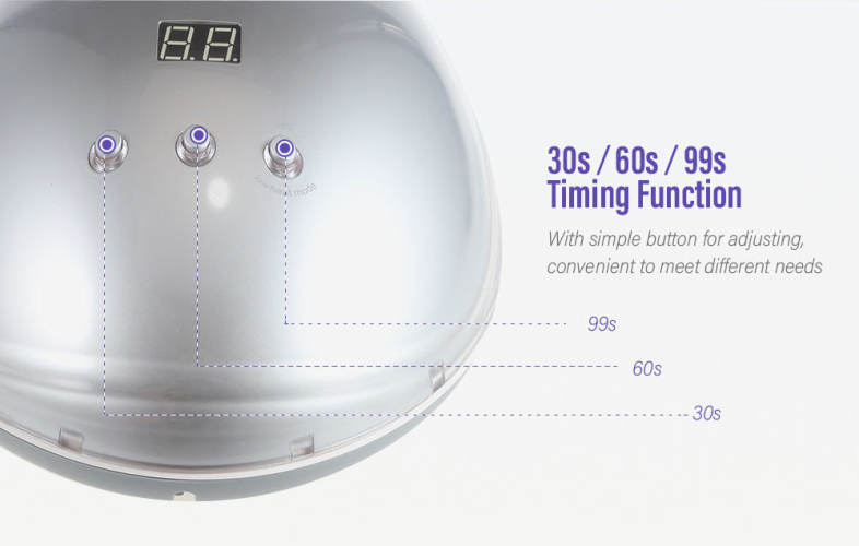 36W UV / LED Lamp Nail Dryer Intelligent Induction Manicure Therapy Machine